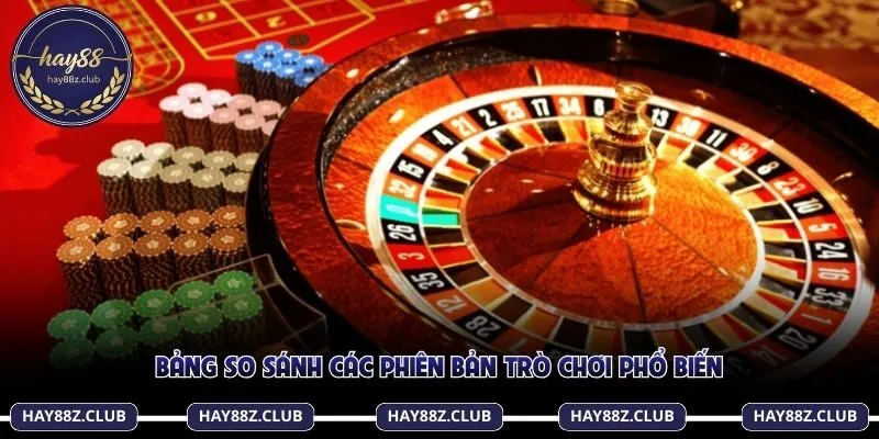 Bảng so sánh các phiên bản trò chơi phổ biến