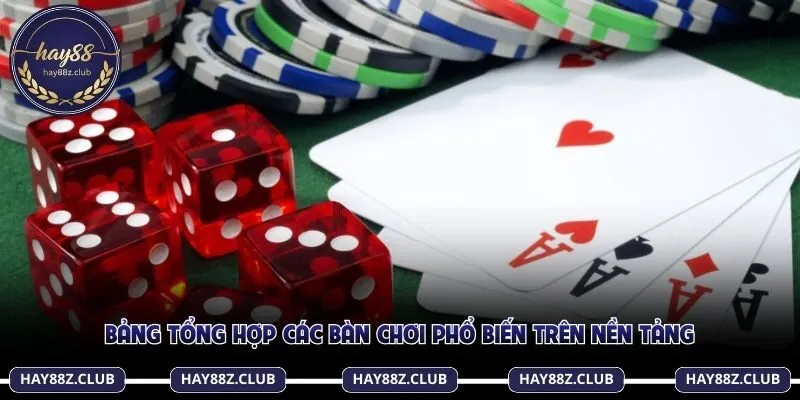 Bảng tổng hợp các bàn chơi phổ biến trên nền tảng