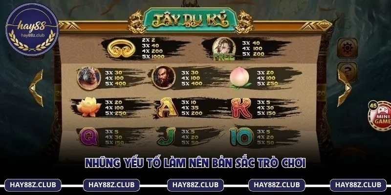 Những yếu tố làm nên bản sắc trò chơi